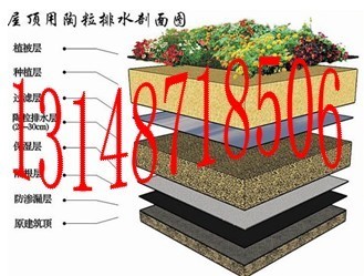 華南最大的廠家:廣東佛山陶粒,廣東佛山陶粒廠,廣東佛山陶粒價格,里水陶粒,南海陶粒,順德陶粒: - 廣東宏通達陶粒廠 -產品資訊